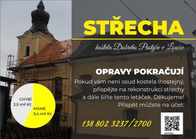 střecha